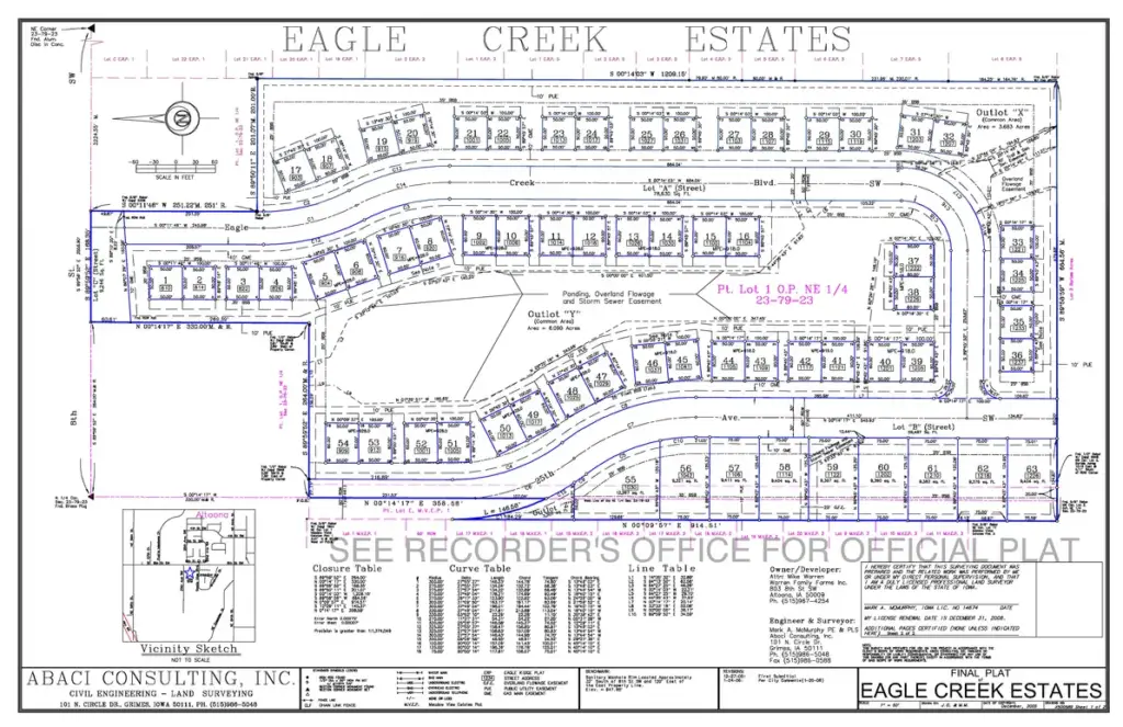 Civil Engineering Altoona